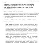 thumbnail of Coudrat, Nekaris – 2013 – Modelling Niche Differentiation of Co-Existing, Elusive and Morphologically Similar Species A Case Study of Fo